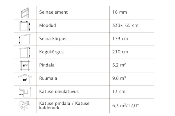 Aiakuur Mia 5,4 m²