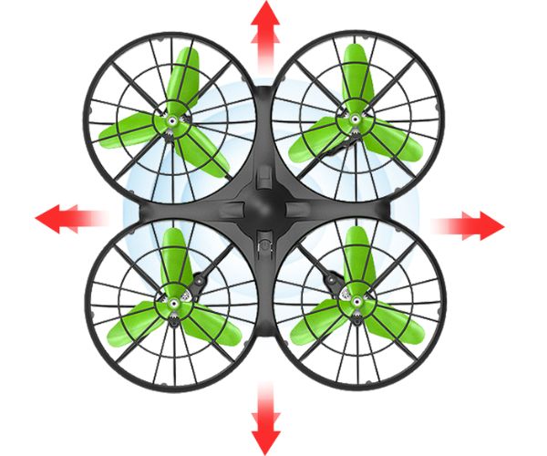 Laste droon Syma X26 2,4 GHz takistuste vältimise süsteemiga