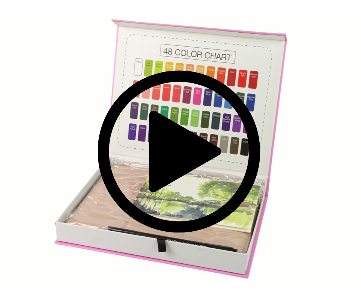 Maalimiskomplekti video