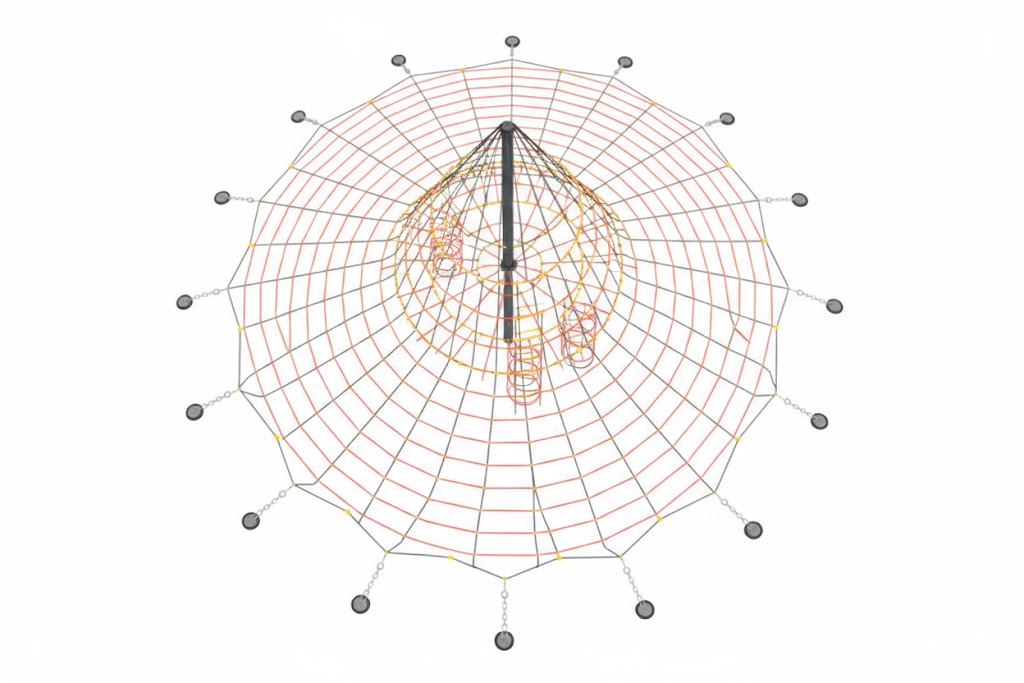 vaade avalikule võrkpüramiidile 4001S K2 ülevalt