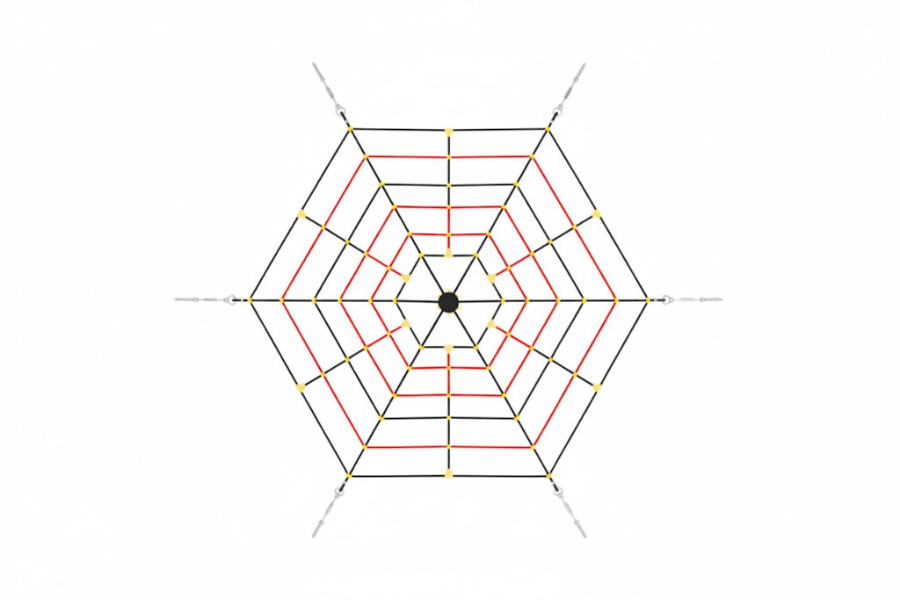 avalik võrkpüramiid 4002S vaade ülevalt