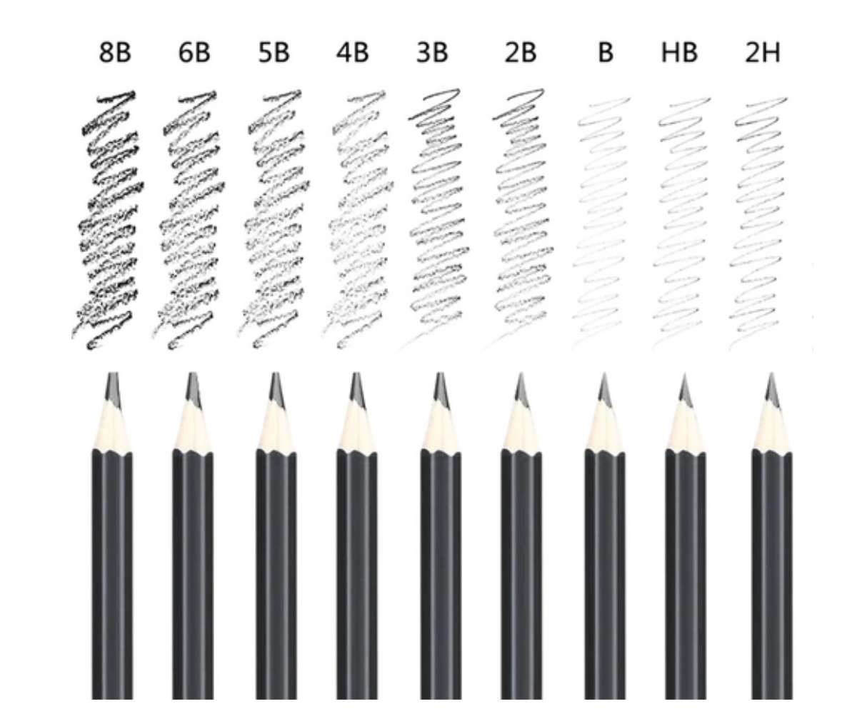 Maaleo sketching set mustas rullitavas vutlaris