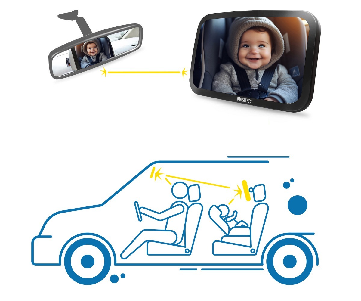 SIPO beebipeegel autosse SBS-SM30, peegel, mis näitab beebi nägu autopeeglist