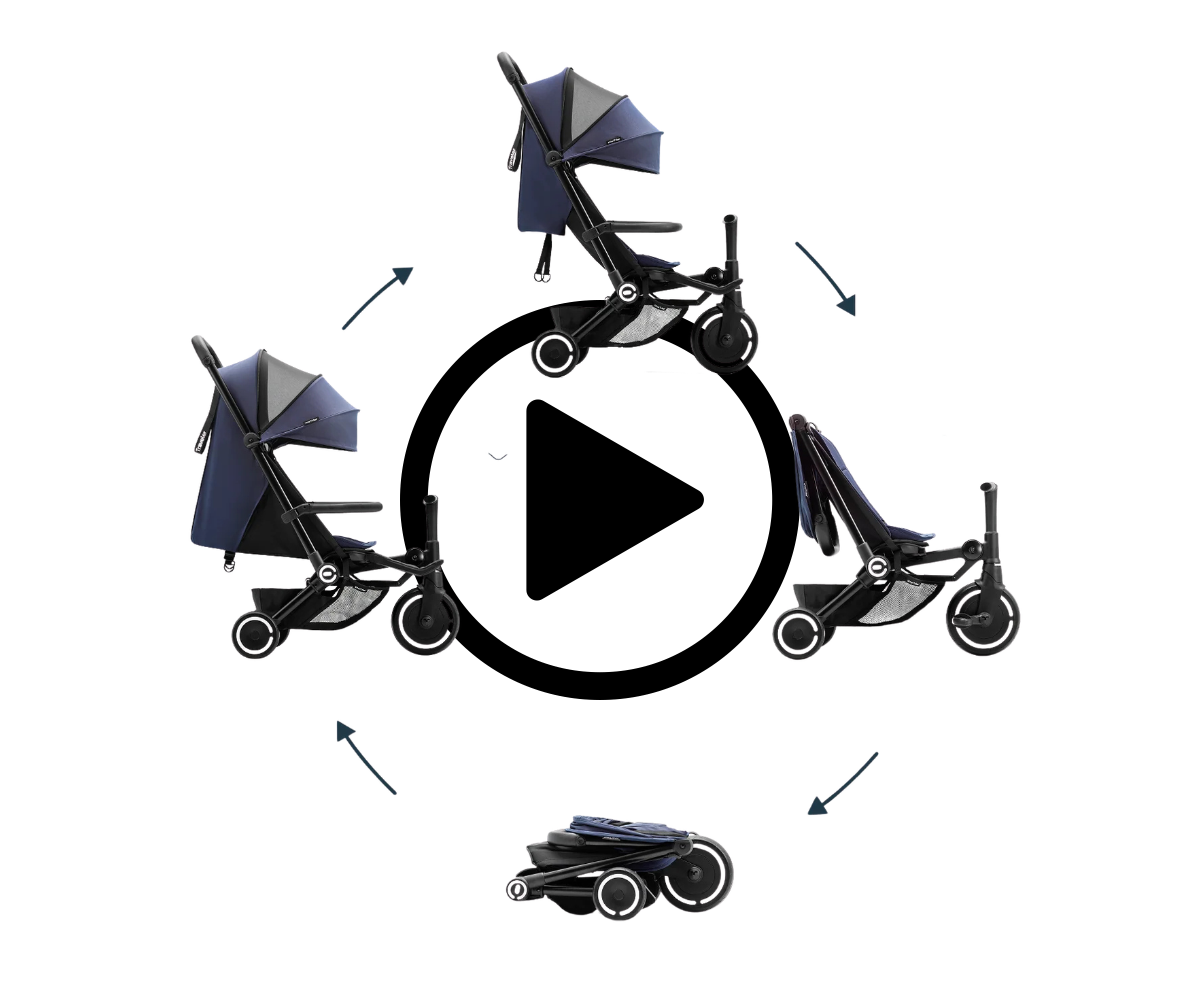 SmarTrike kolmerattaline jalutuskäru-ratas Traveler video